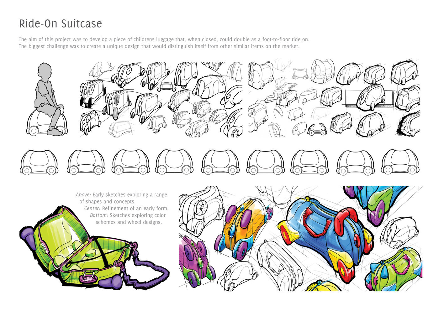 Ride-On Suitcase by Cole Ranze at Coroflot.com