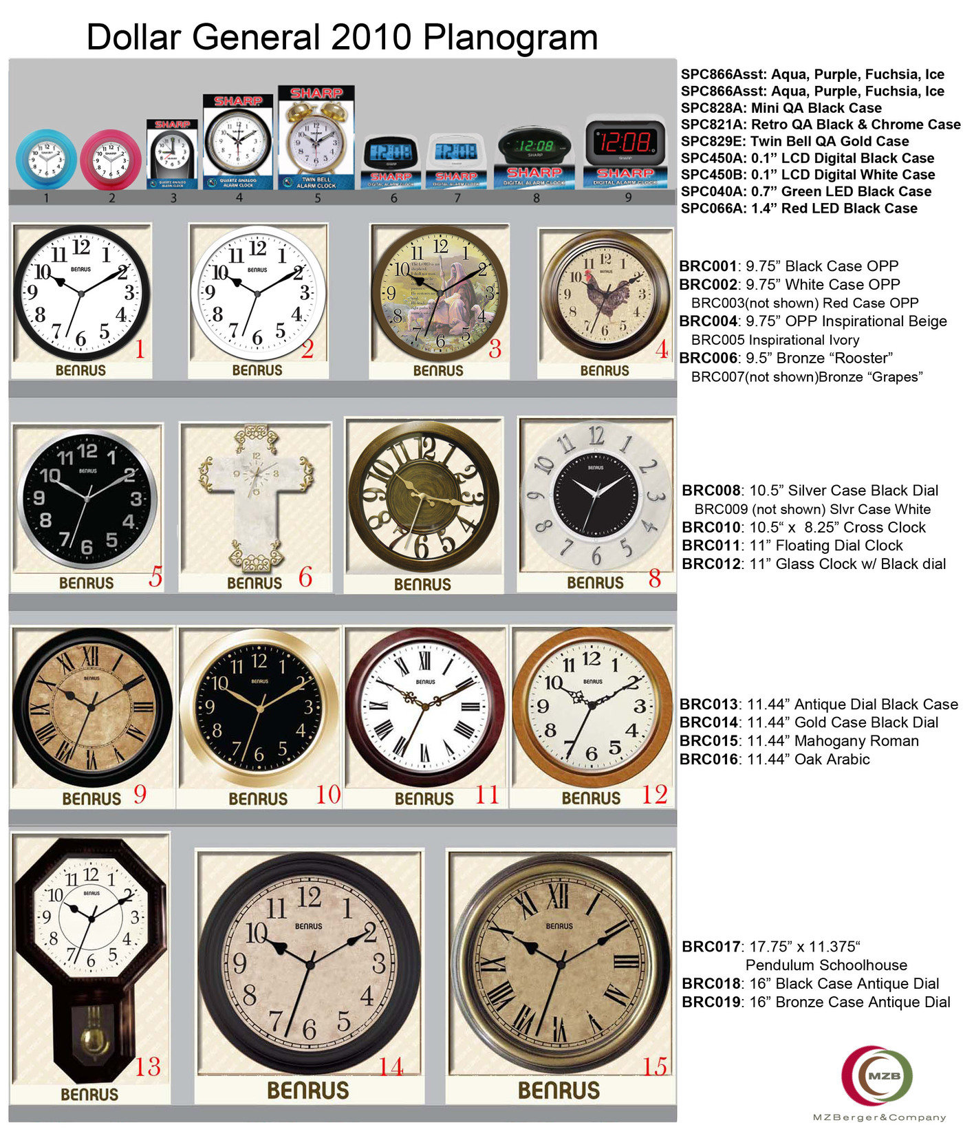 SHARP Clocks by Michelle Stern at