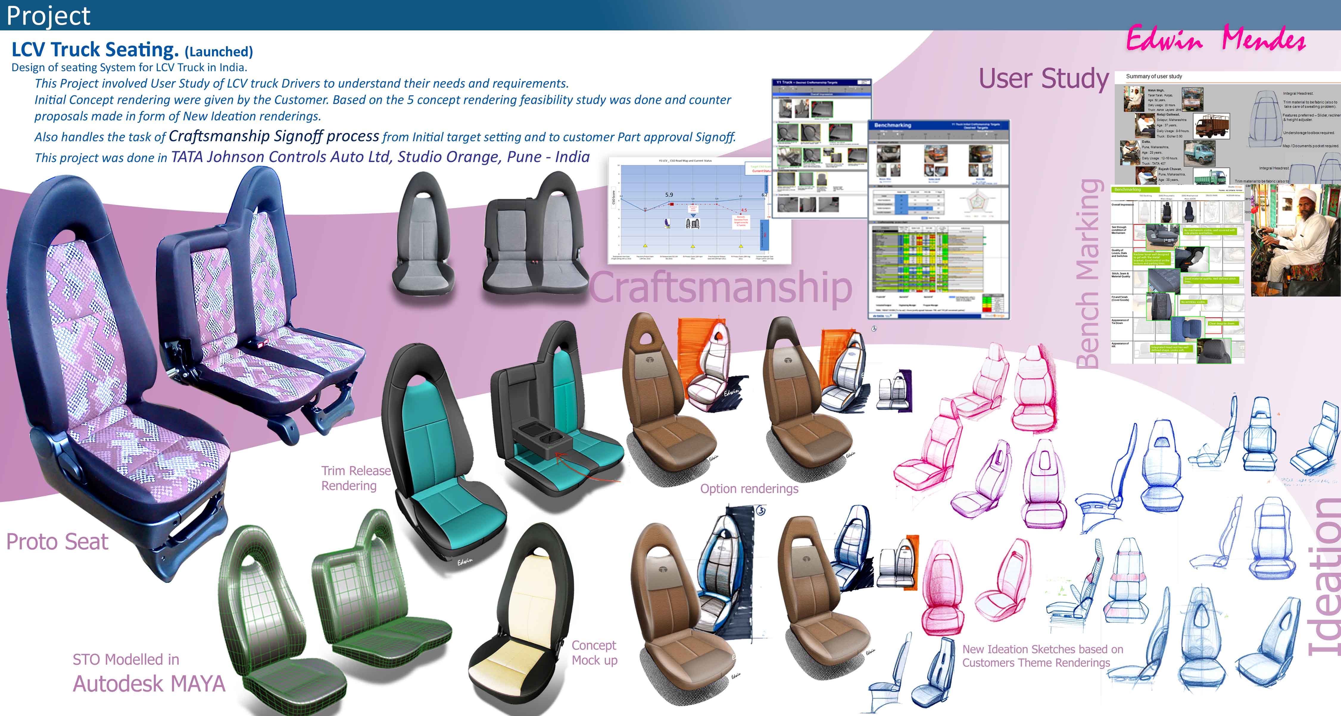 Auto seating System Design by edwin mendes at