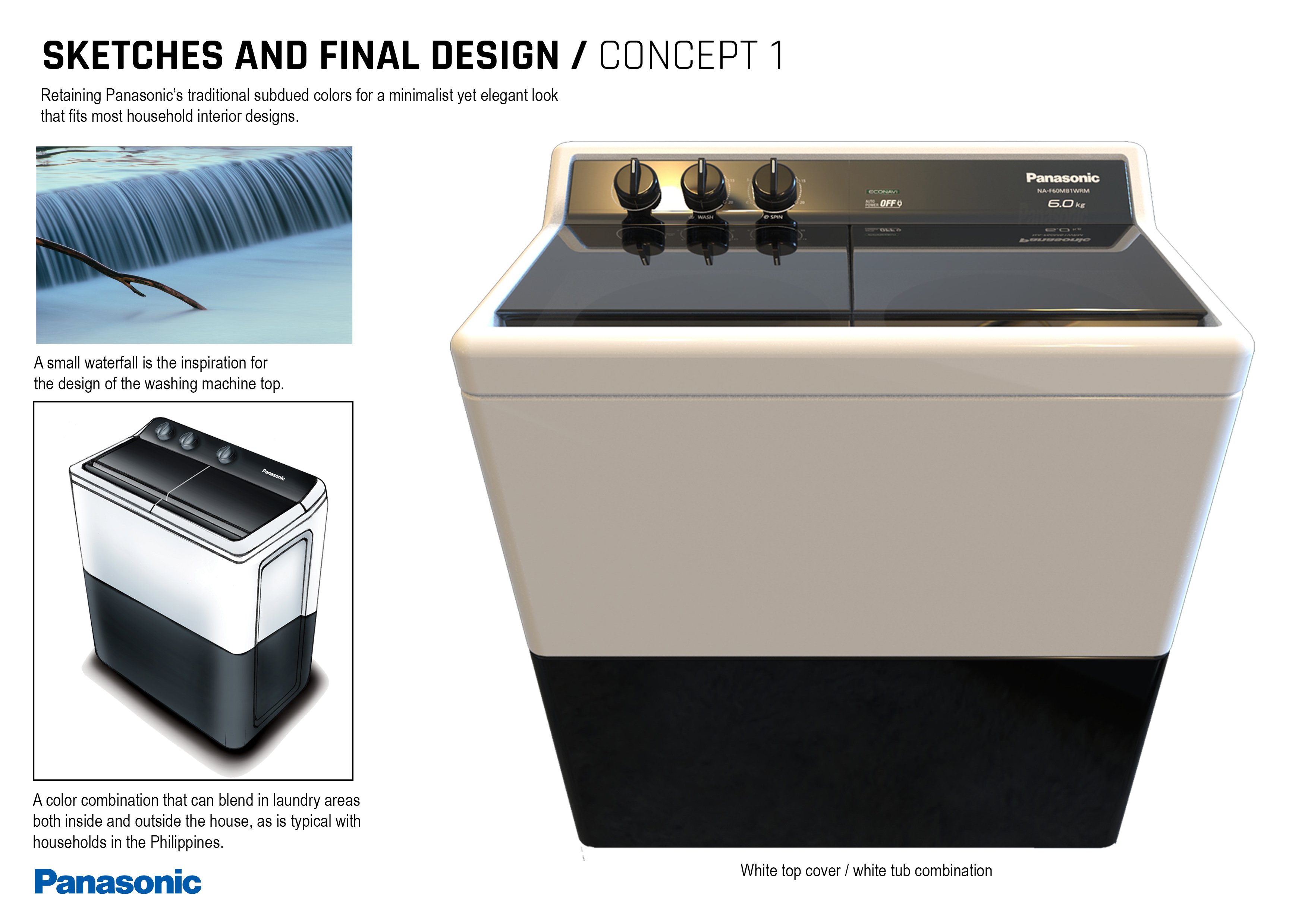 Panasonic 2016 TwinTub Washing Machine by Nicole Varona at