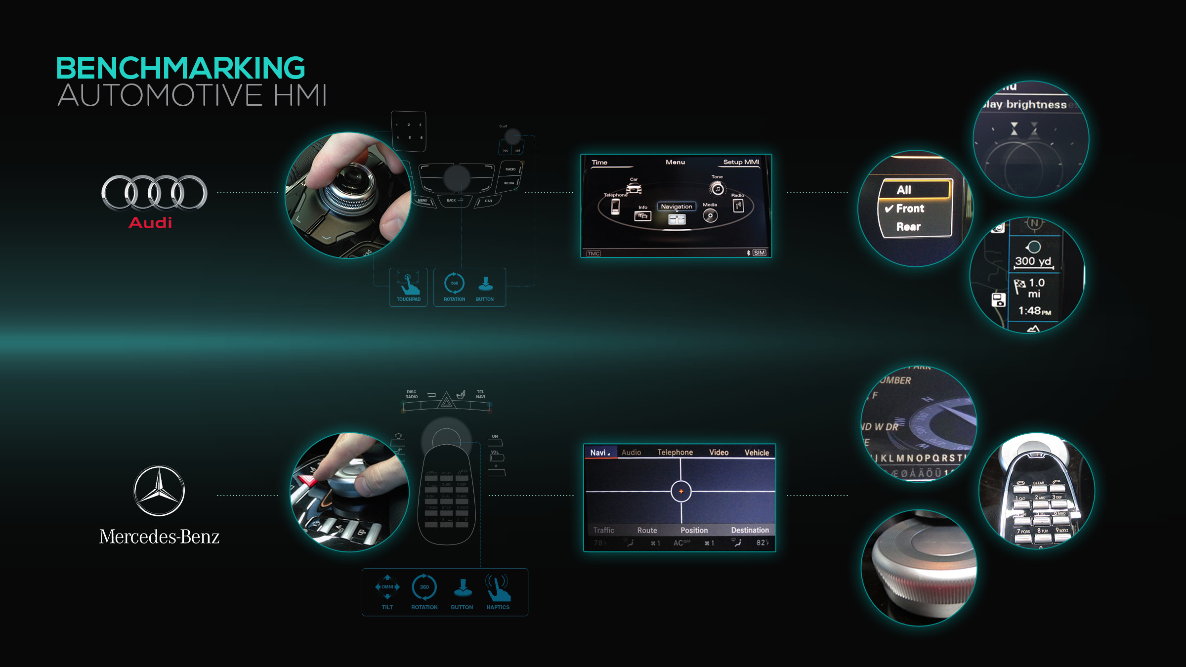 Automotive HMI Concept by Phil Pupa at