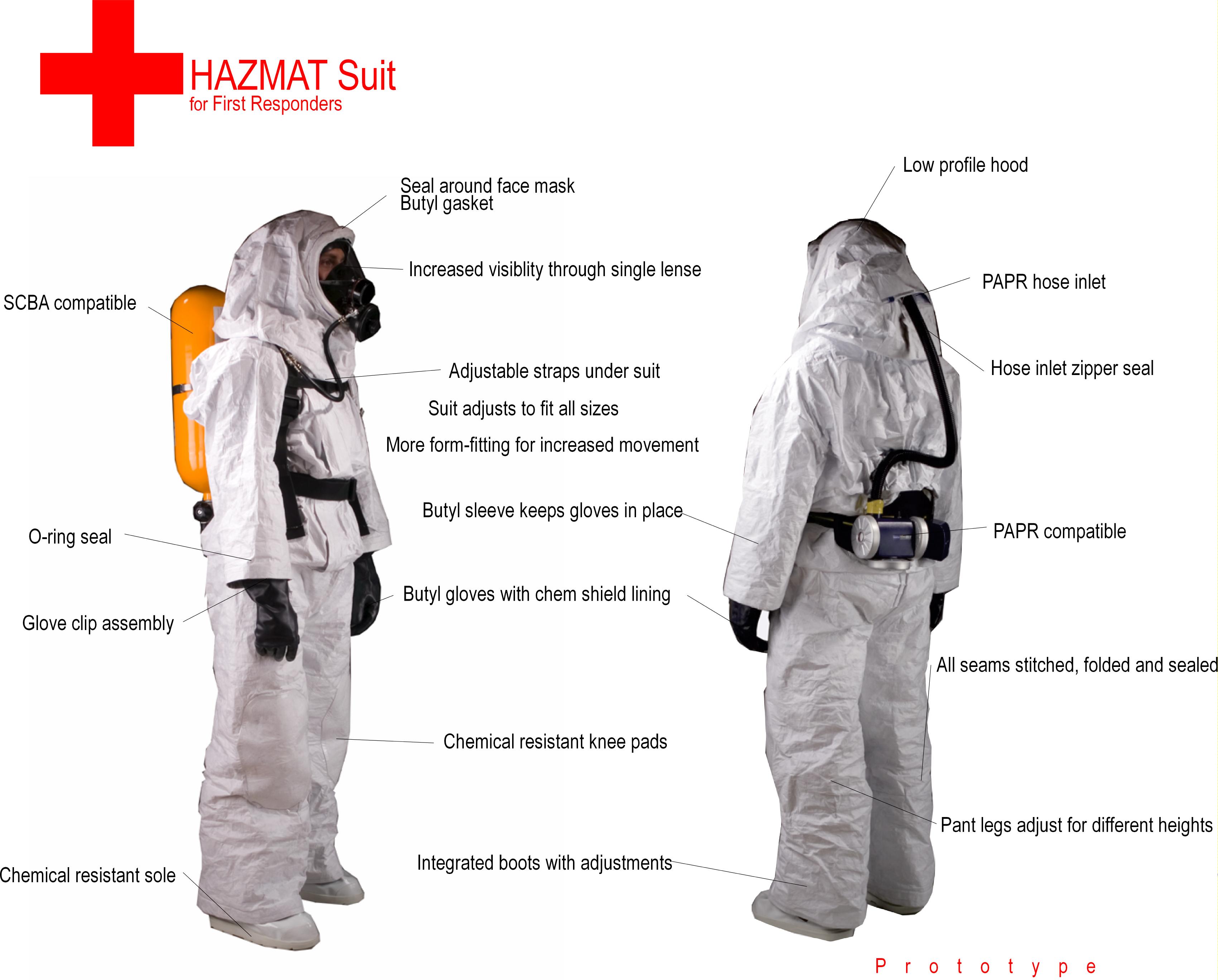 Hazmat Suit by Connell Carruthers at