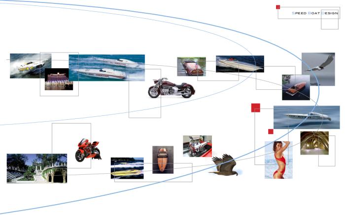 Racing Boat Design by Jibum Jung at Coroflot.com