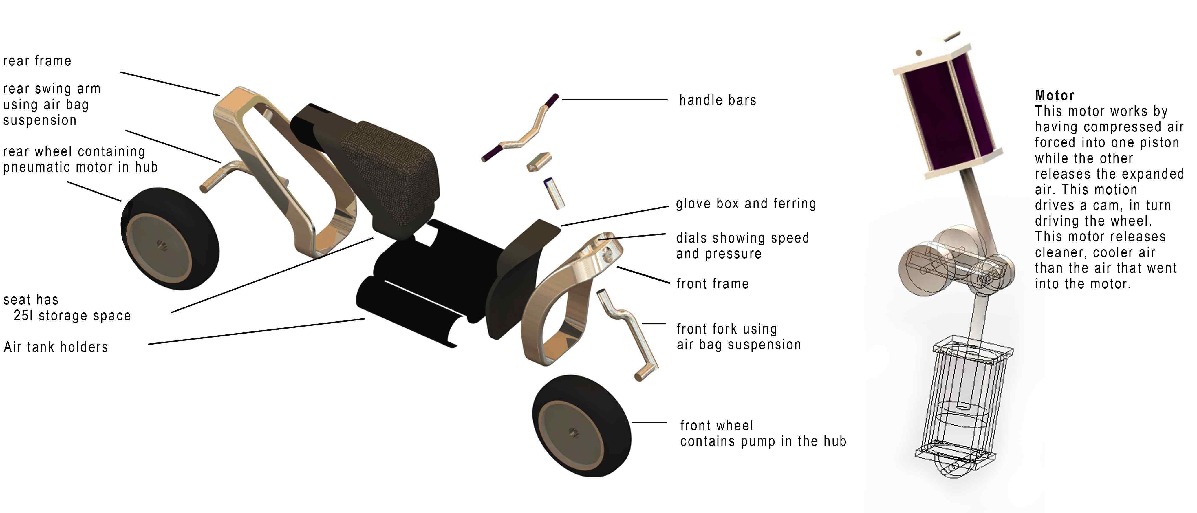 Pneumatic bike. by Peter Thompson at