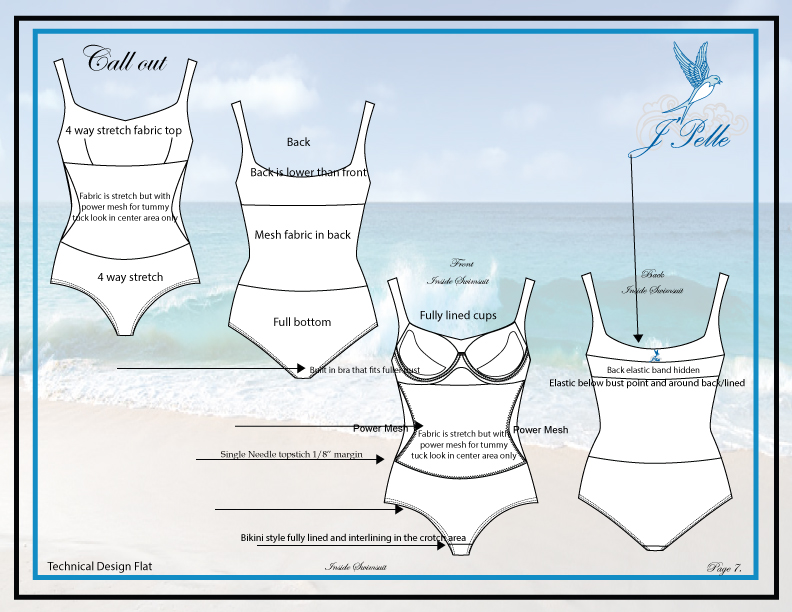 SWIMWEAR DESIGN VARIOUS MARKETS by SONIA STELLA at