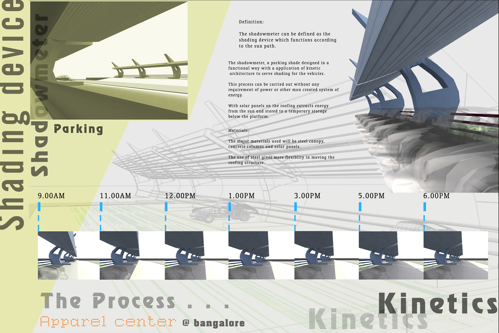 Undergraduate architecture thesis projects pdf picture