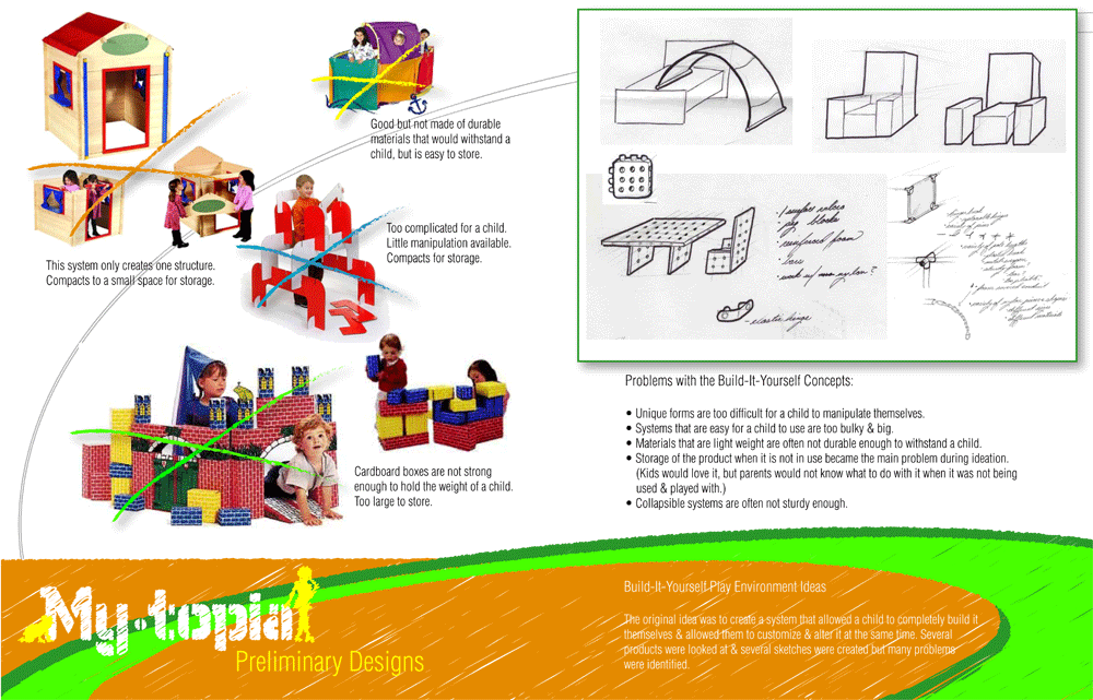 Furniture design thesis pdf picture