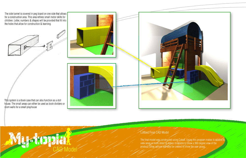 Industrial design thesis examples image