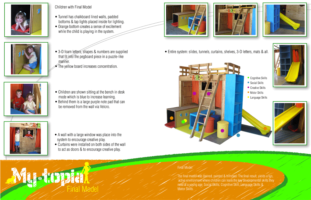 Design thesis topics image