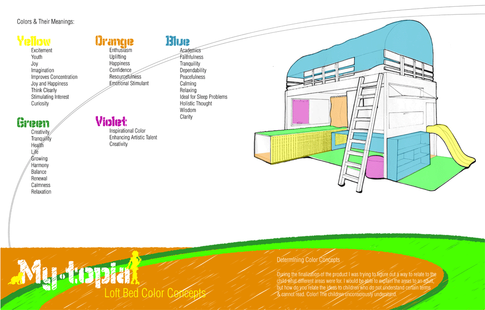 Industrial design case study pdf image