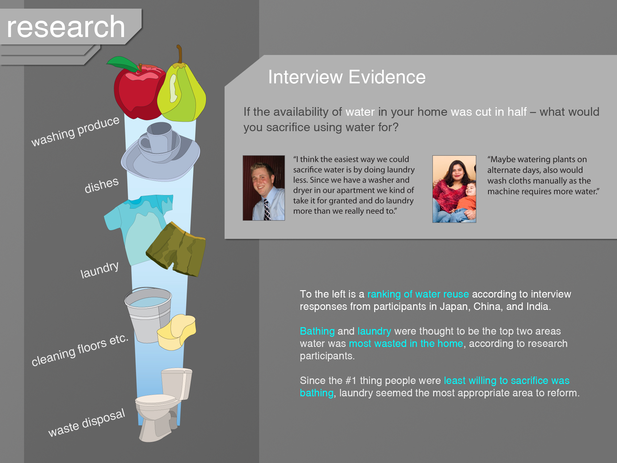 How long is a senior thesis picture