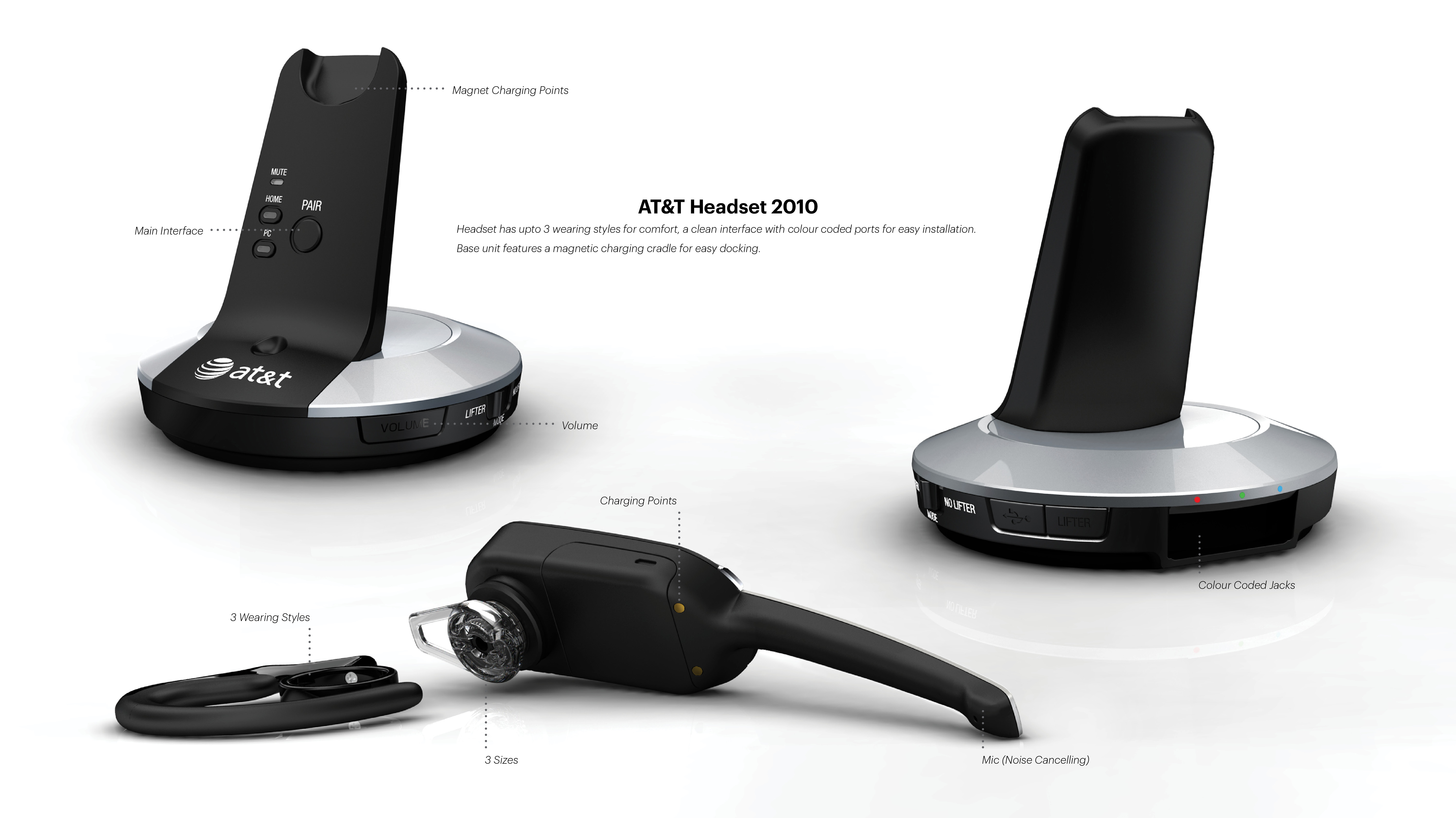 Vtech_AT & T Headset by ryan helps at