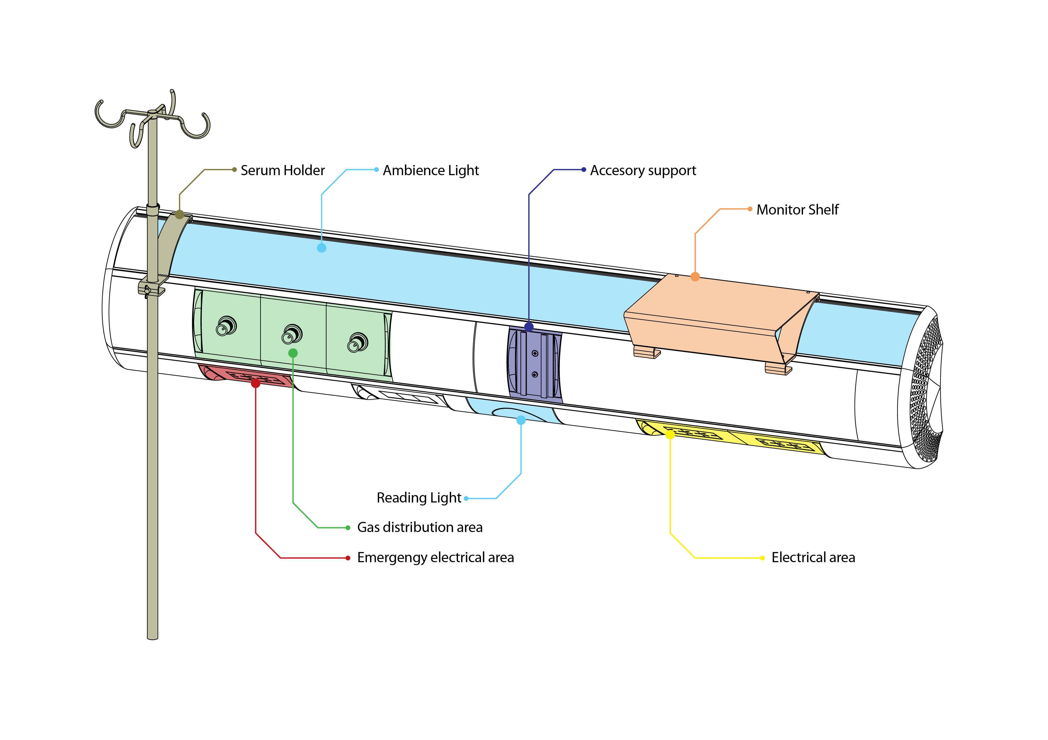 Bed Head Unit by Diego Beltrami at