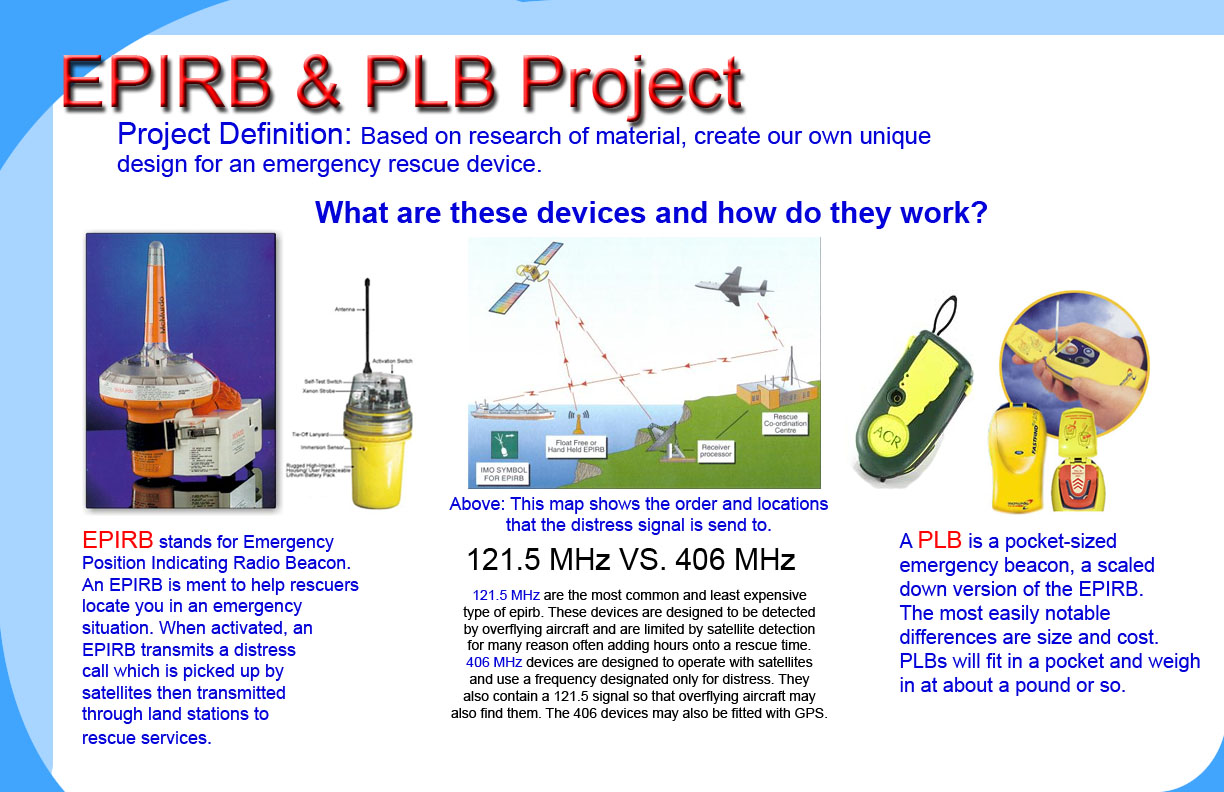 EPIRB by Jordan Guelde at