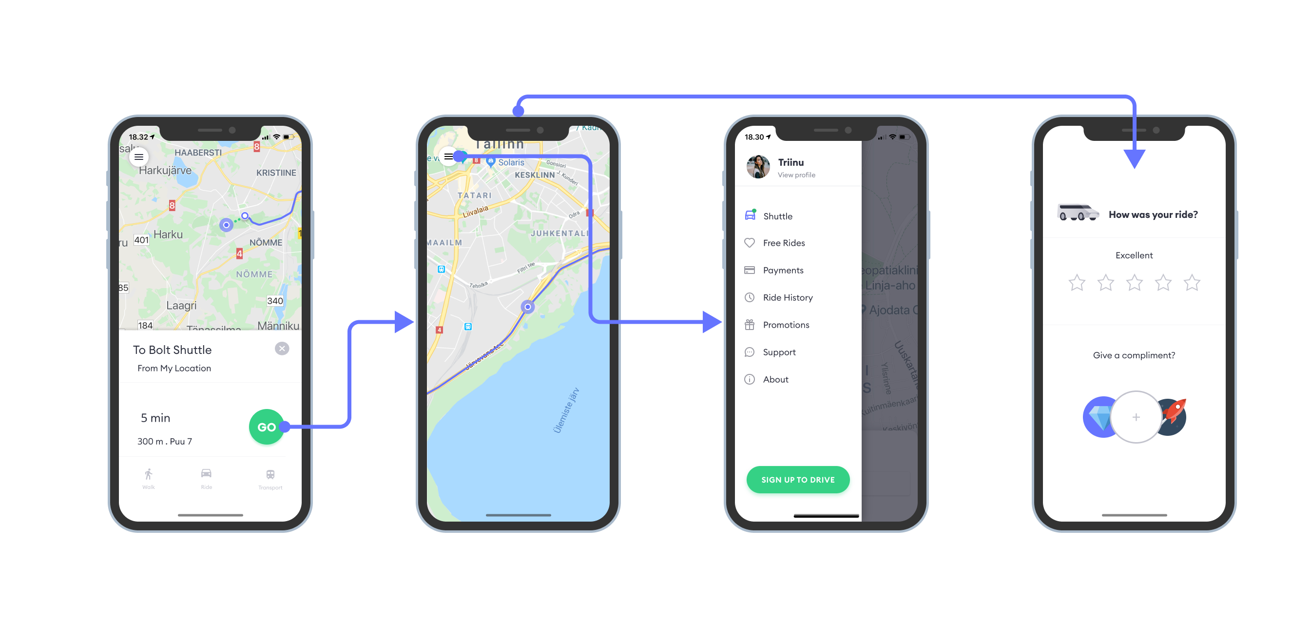 Ridehailing app by Igor Polyakov at