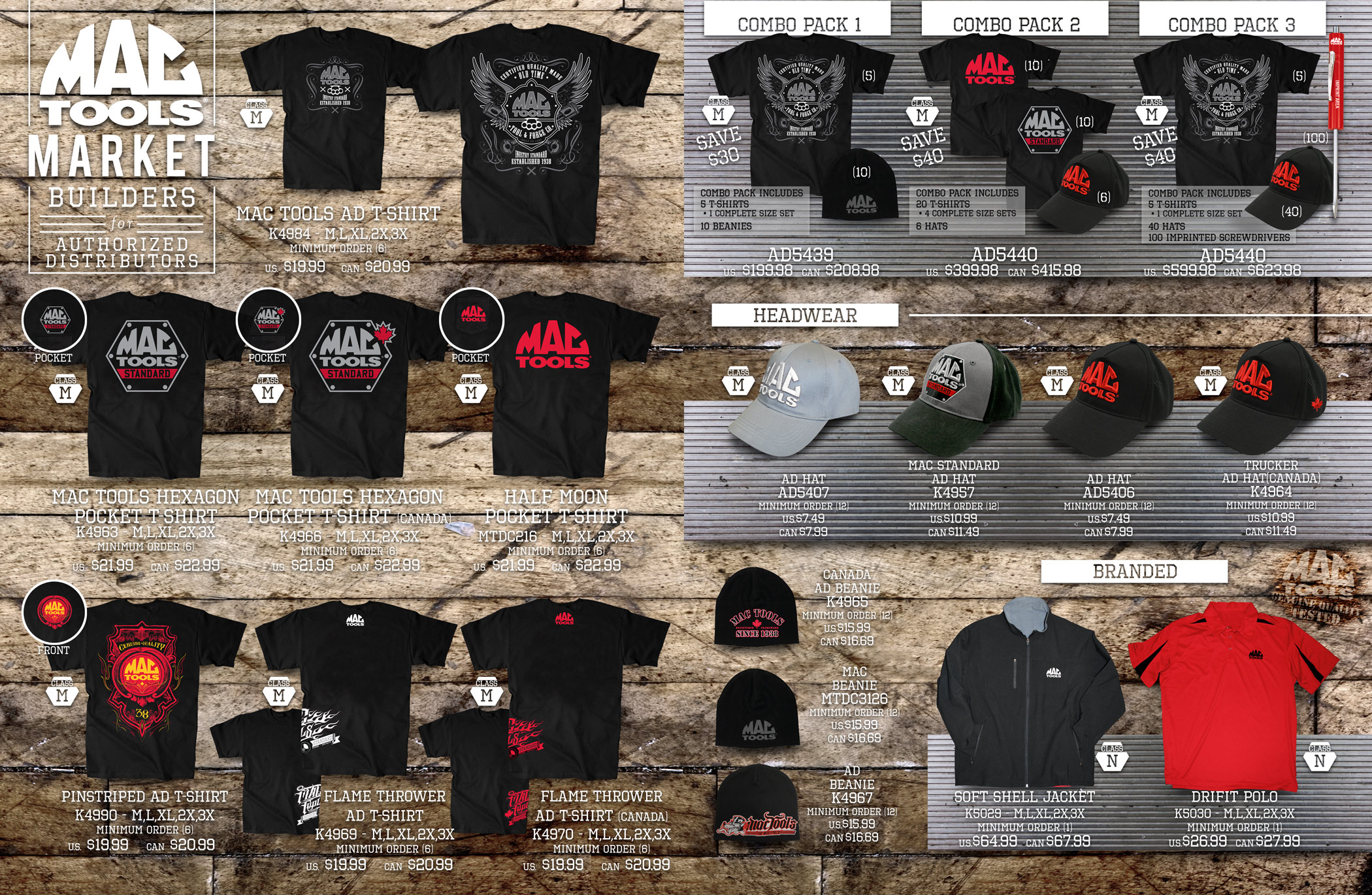 Mac Tools Apparel & Gear by Brad Adamic at