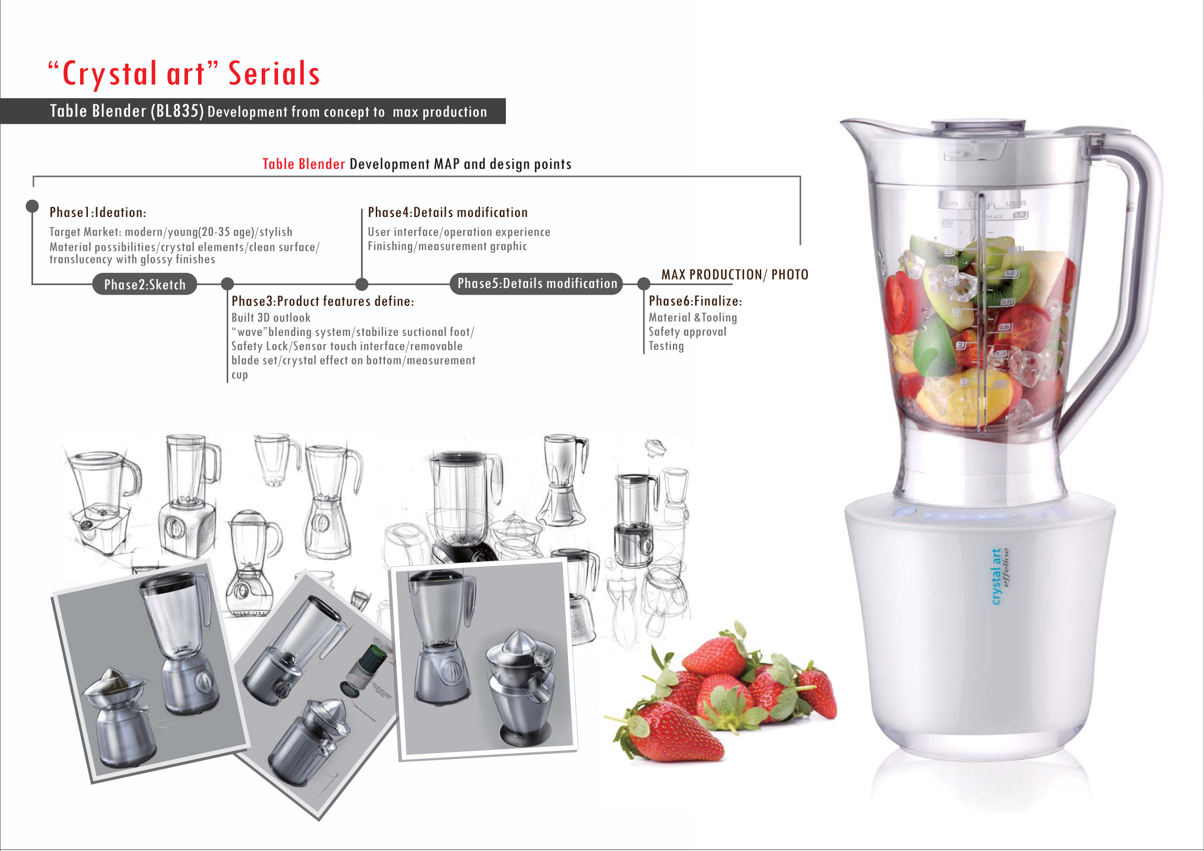 Kitchen appliance table blender by danni luo at