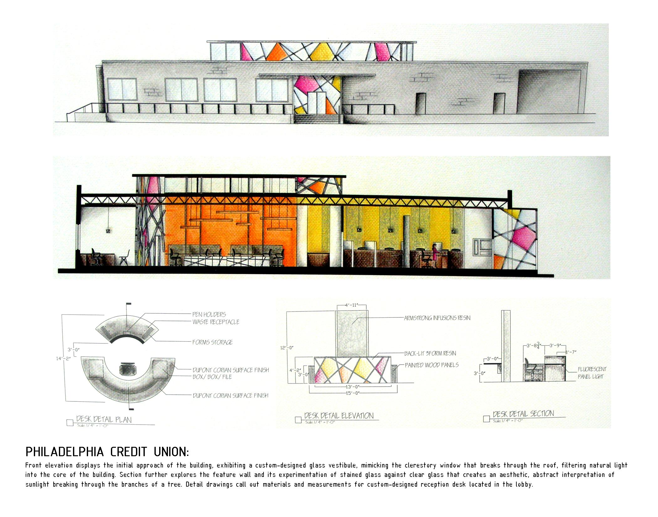 Philadelphia University Interior Design Portfolio by Christina Corsaro