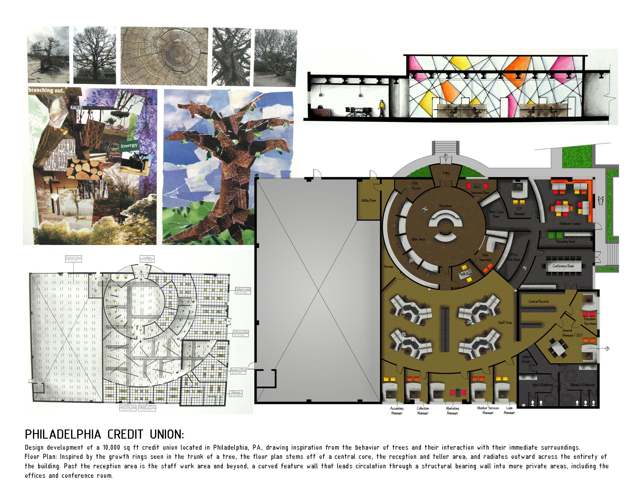 Philadelphia University Interior Design Portfolio by Christina Corsaro