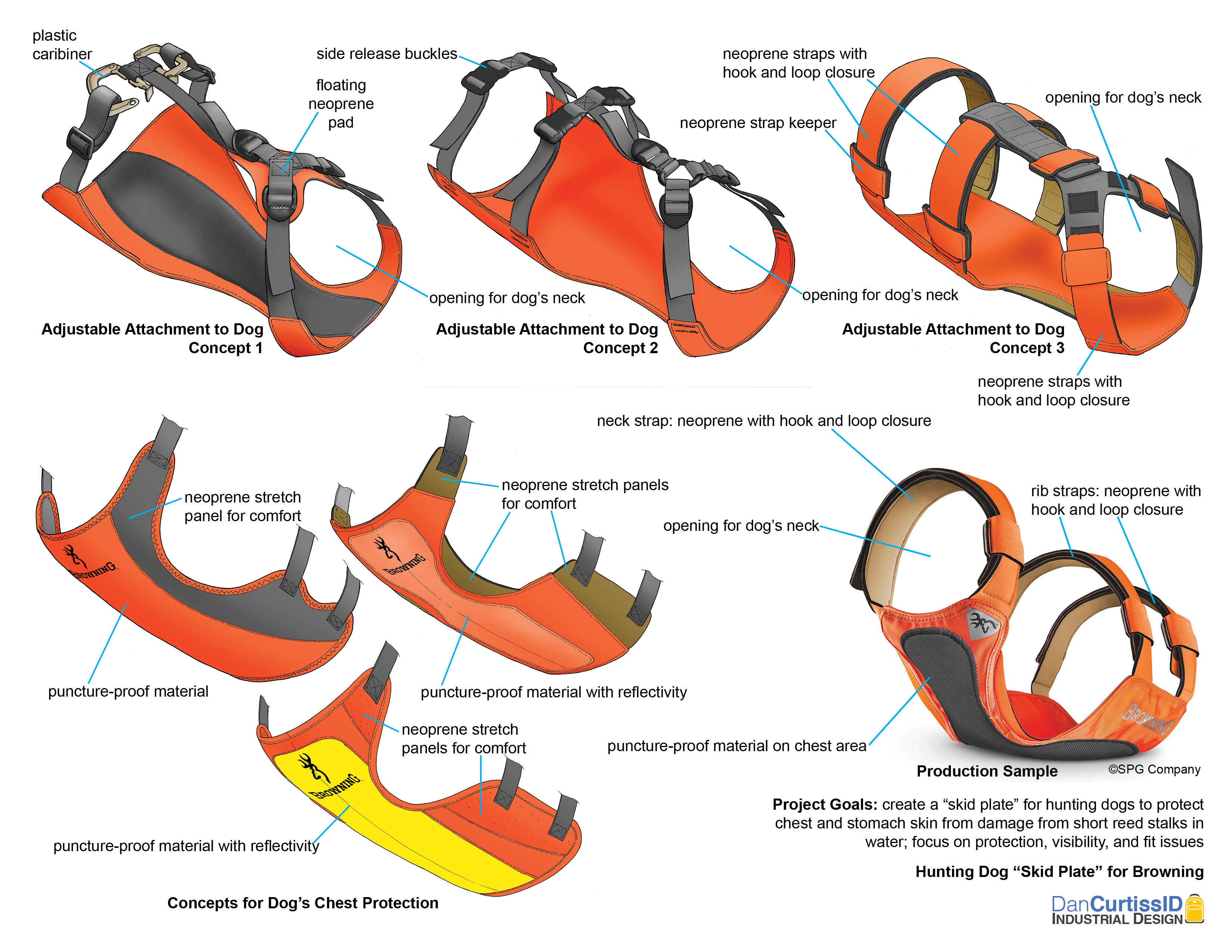 Safety Skid Plate for Hunting Dogs by Dan Curtiss at