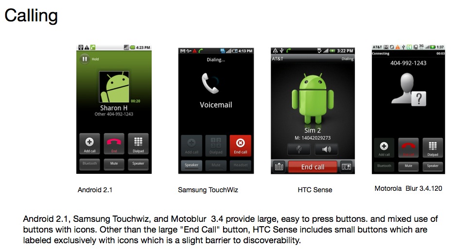 ATT Device User Experience by Sharon Haber at
