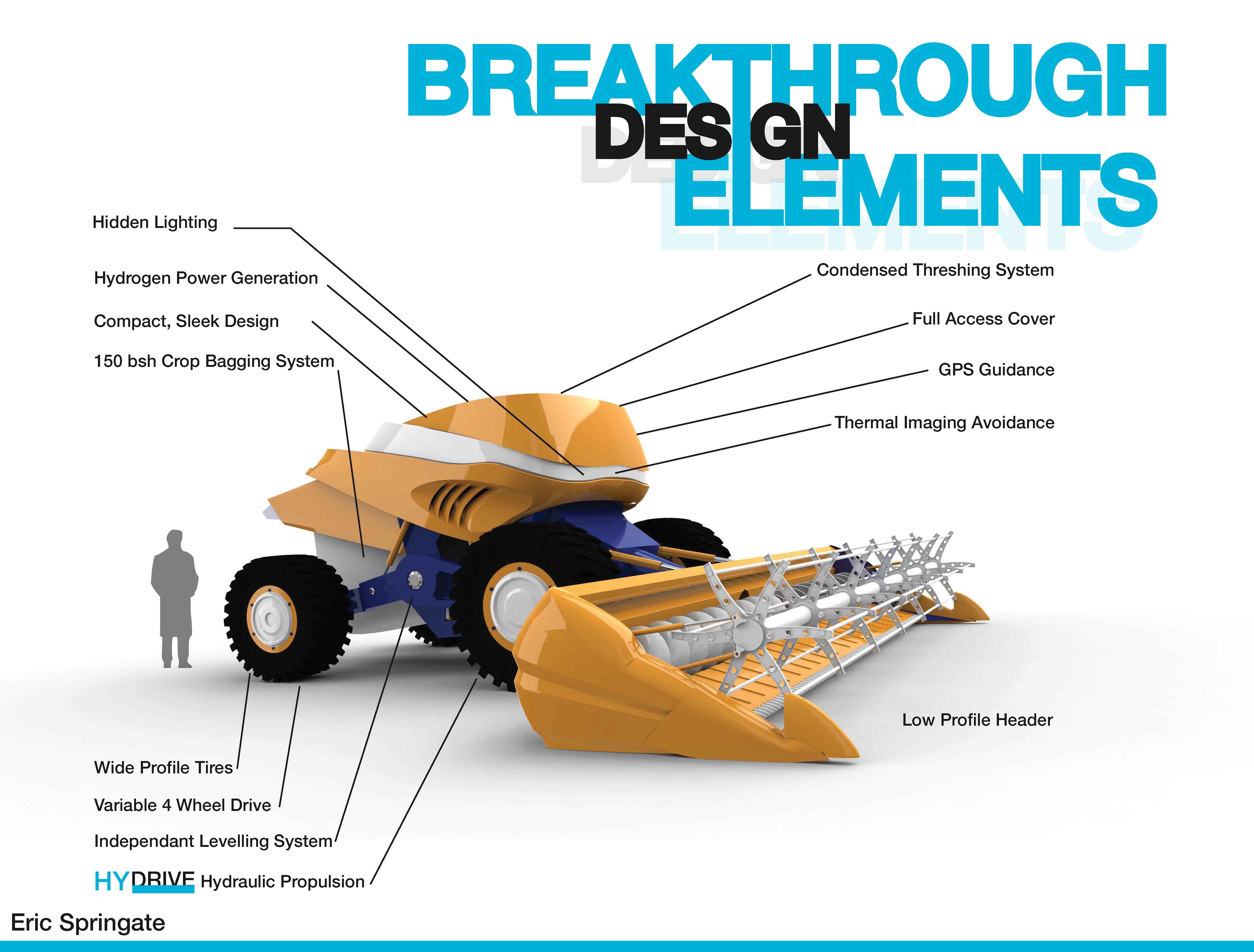 Combine harvester thesis 08 picture