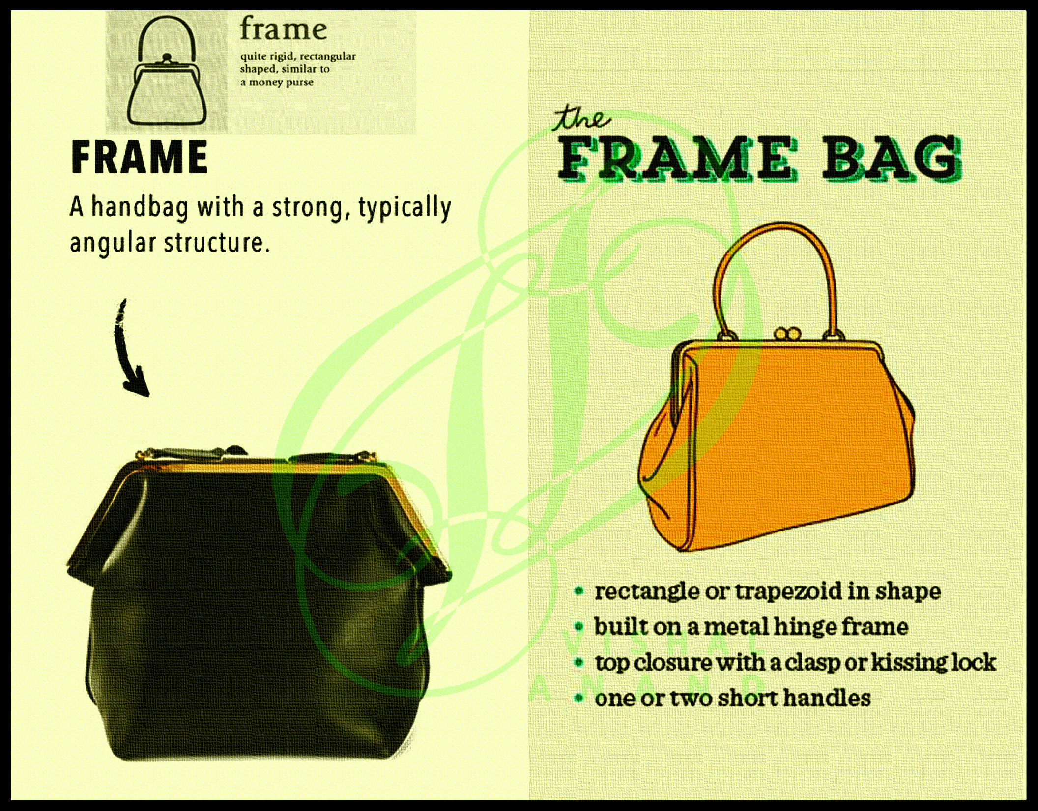 THE COMPLETE GLOSSARY OF BAG SHAPES by Vishal Anand at