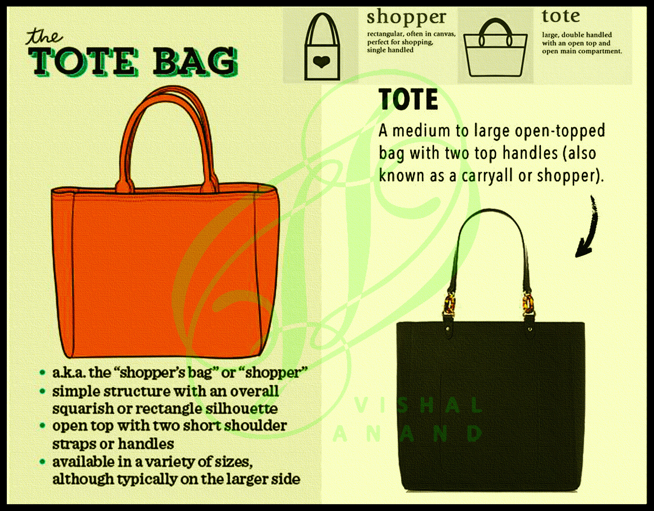 THE COMPLETE GLOSSARY OF BAG SHAPES by Vishal Anand at