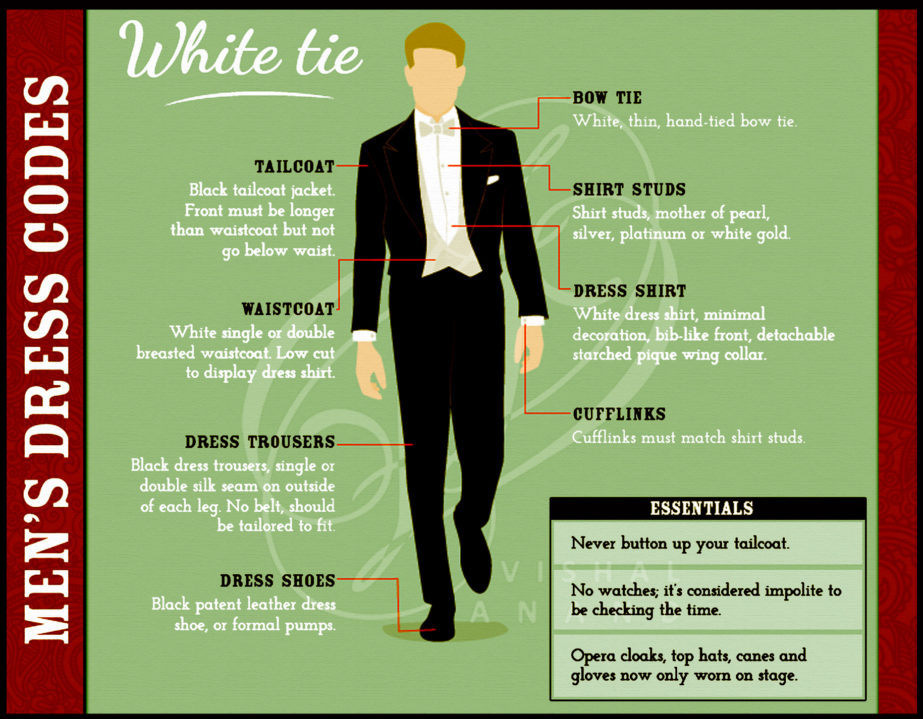 MEN’S DRESS CODES MADE SIMPLE by Vishal Anand at