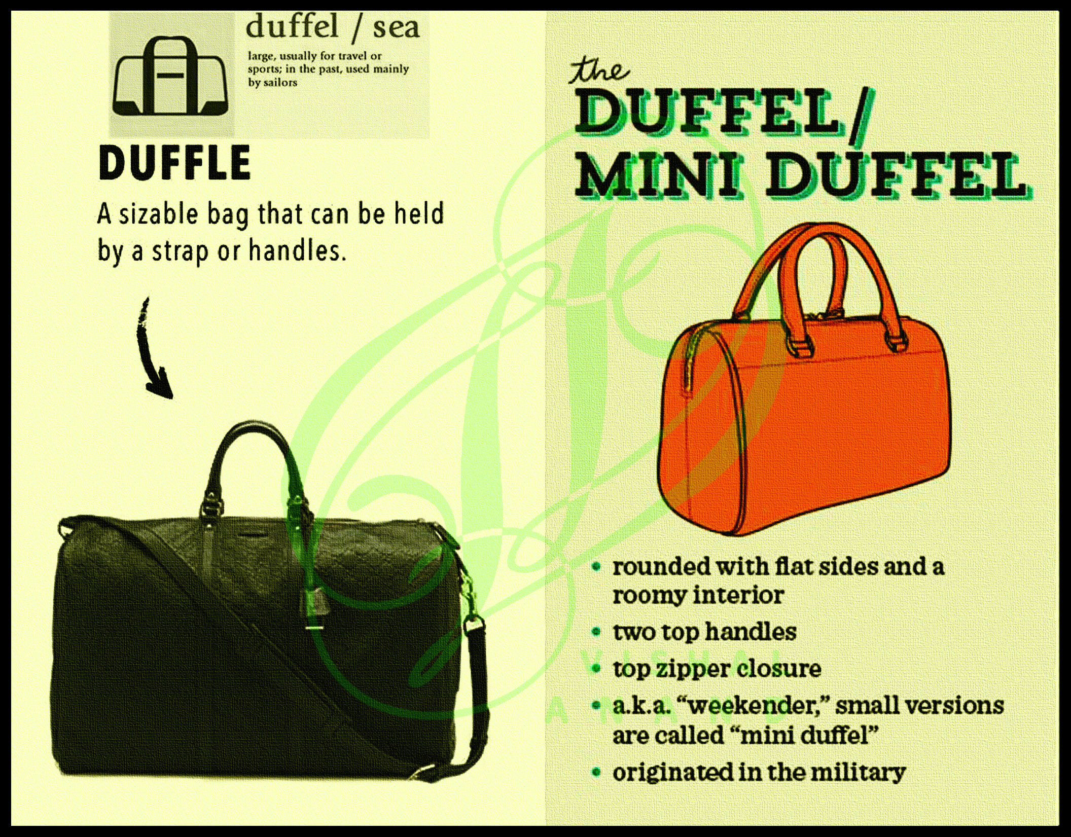 THE COMPLETE GLOSSARY OF BAG SHAPES by Vishal Anand at