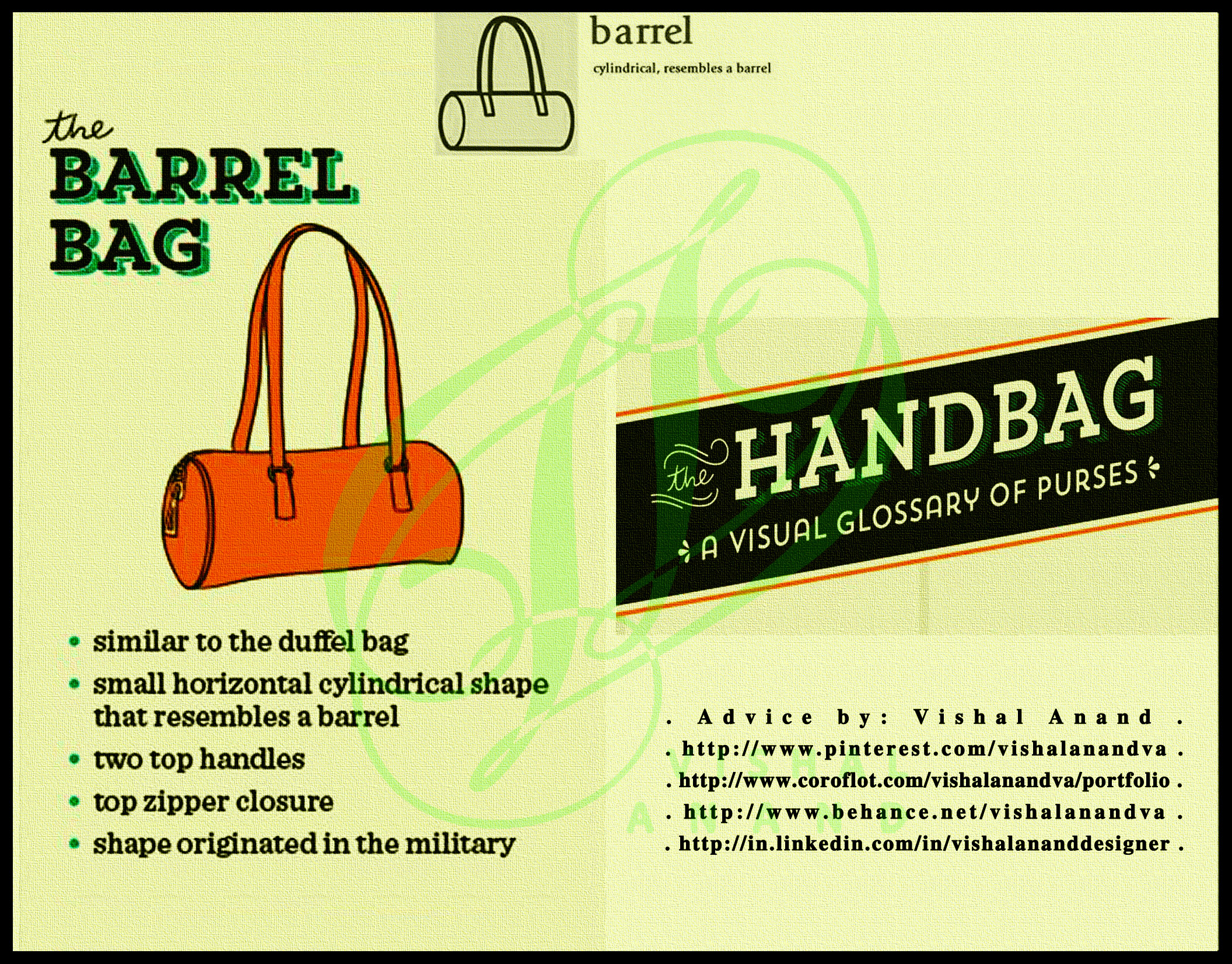 THE COMPLETE GLOSSARY OF BAG SHAPES by Vishal Anand at