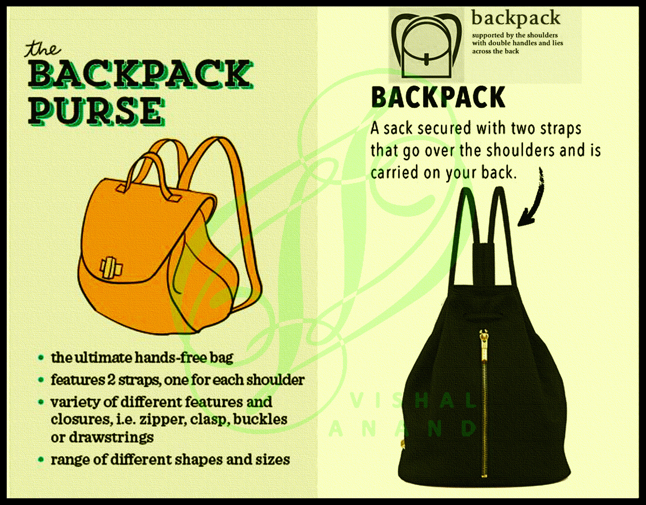 THE COMPLETE GLOSSARY OF BAG SHAPES by Vishal Anand at