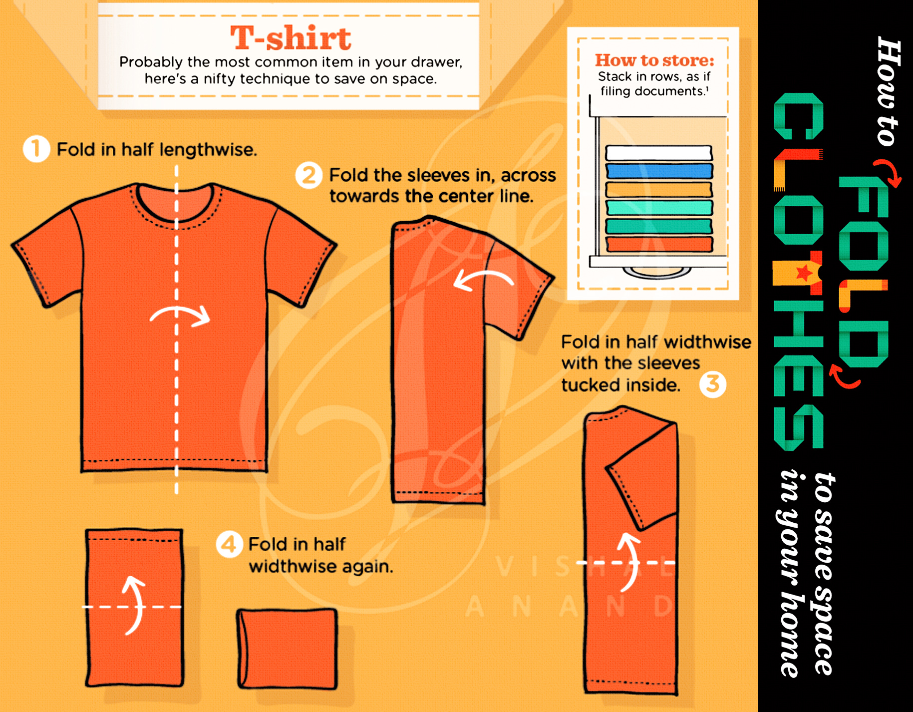HOW TO FOLD CLOTHES TO SAVE SPACE IN YOUR HOME By Vishal Anand At Coroflot