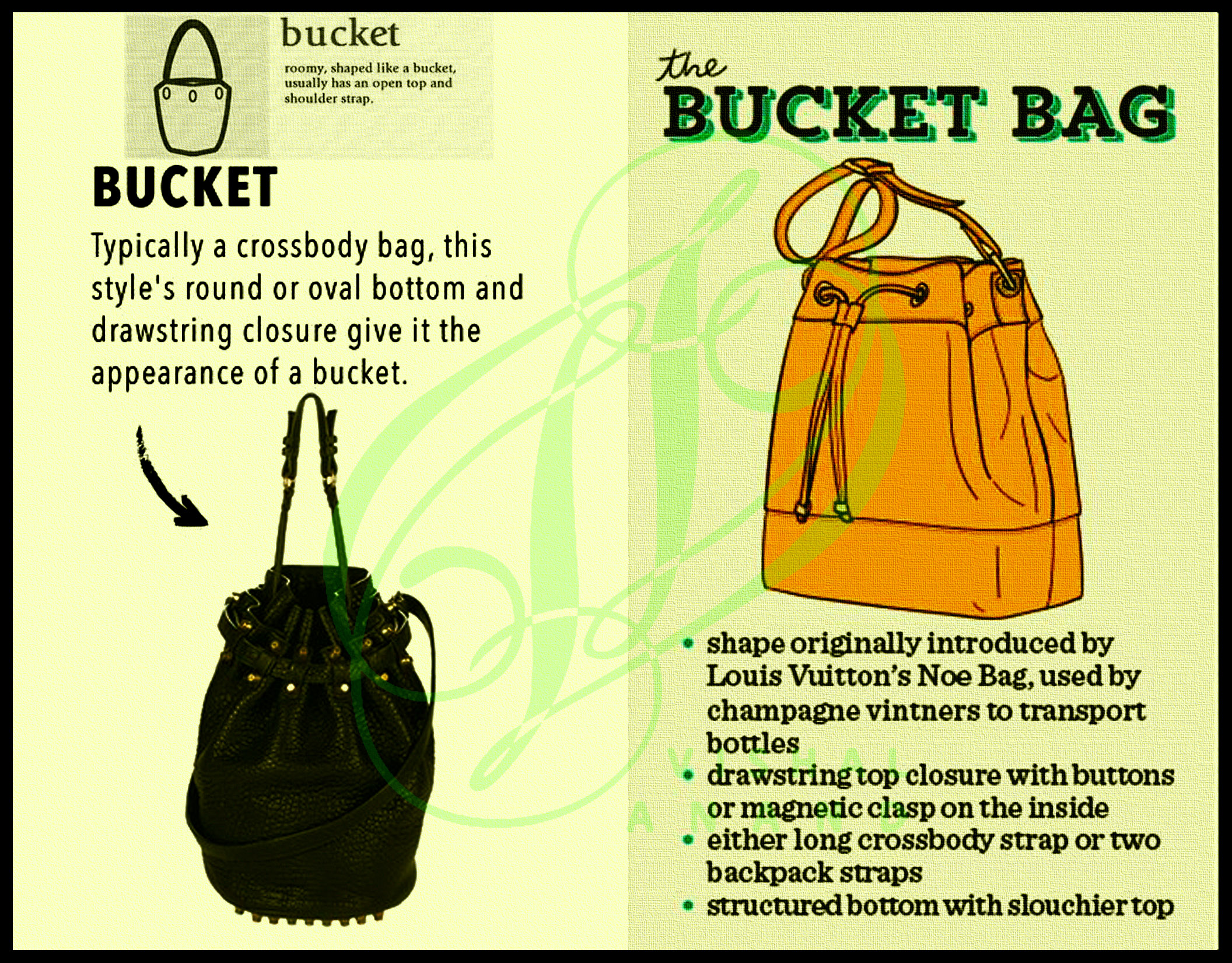 THE COMPLETE GLOSSARY OF BAG SHAPES by Vishal Anand at