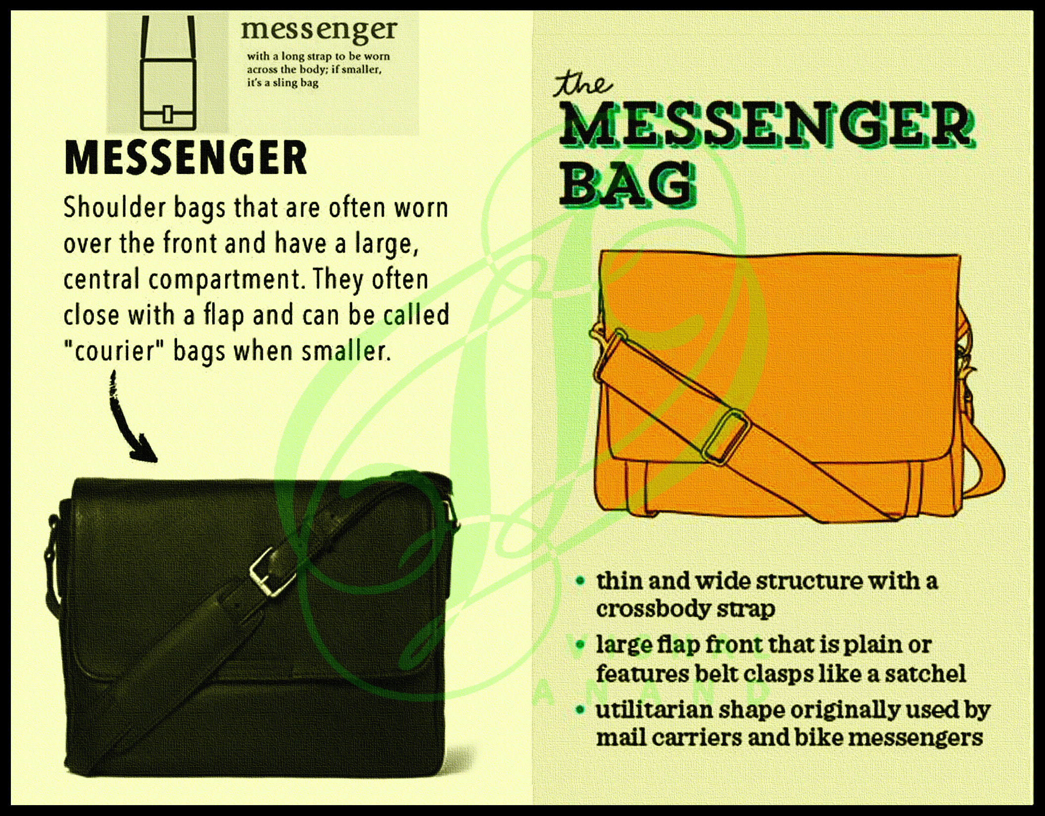 THE COMPLETE GLOSSARY OF BAG SHAPES by Vishal Anand at