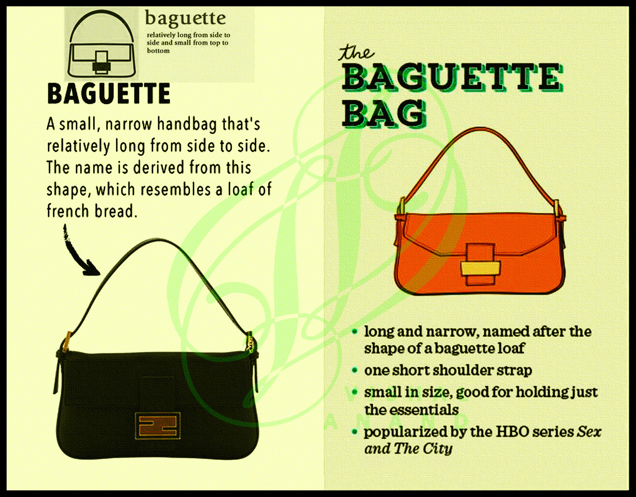 THE COMPLETE GLOSSARY OF BAG SHAPES by Vishal Anand at