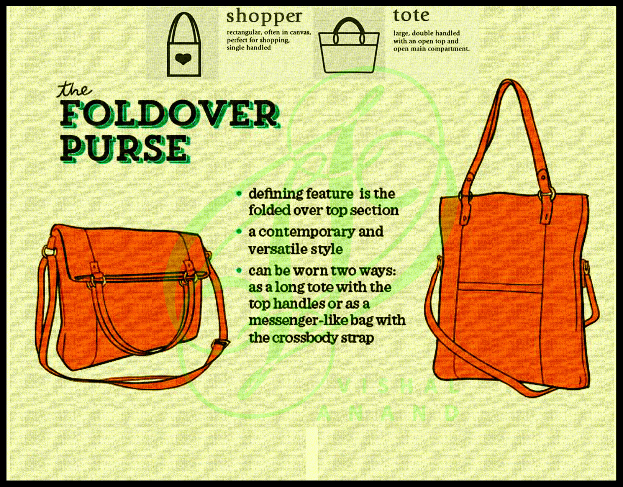 THE COMPLETE GLOSSARY OF BAG SHAPES by Vishal Anand at