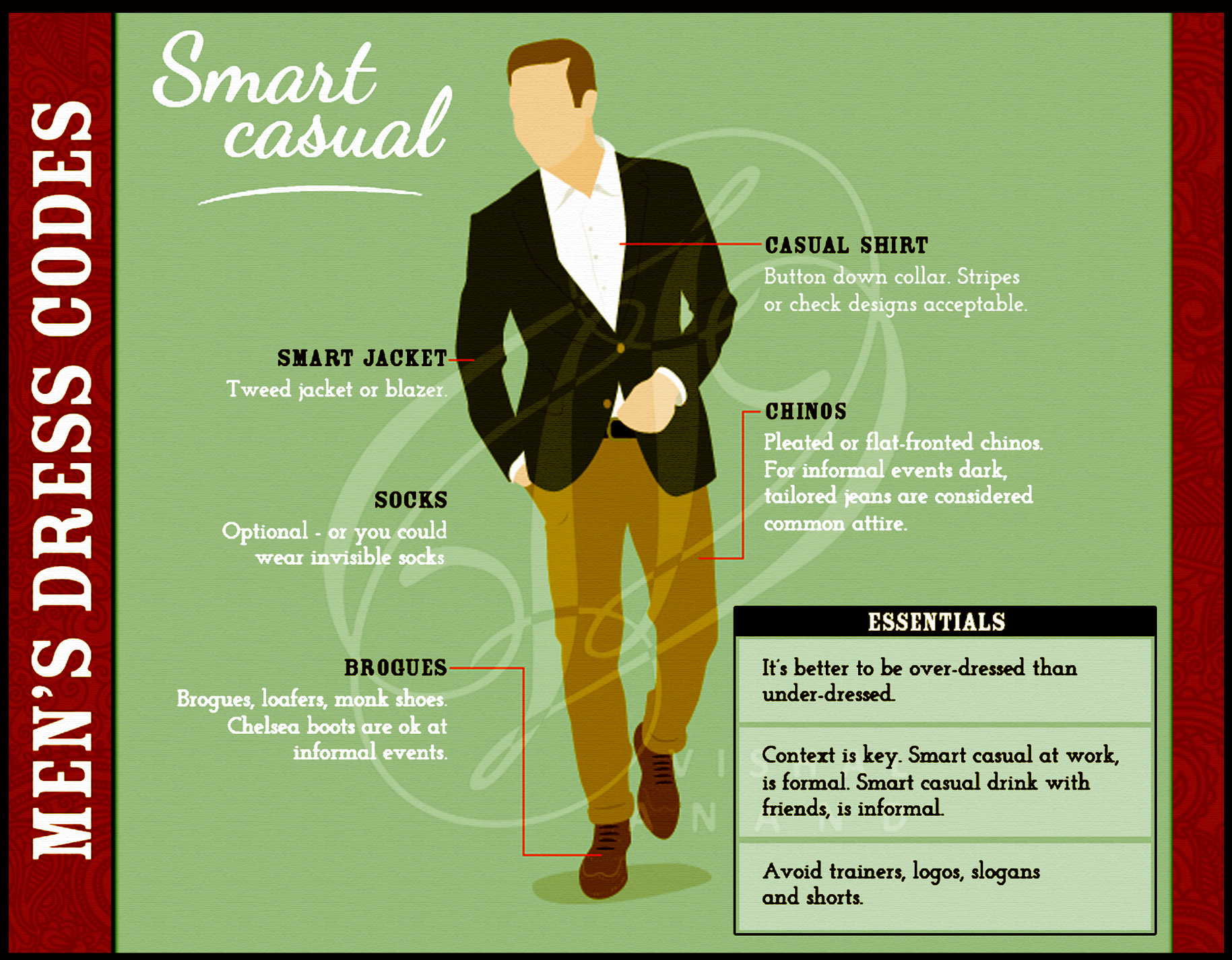 MEN’S DRESS CODES MADE SIMPLE by Vishal Anand at