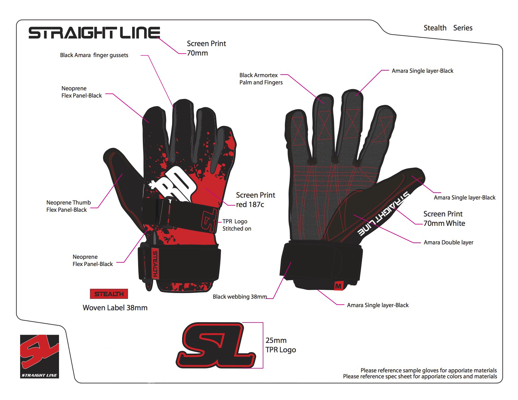 StraightLine Water Ski Gloves by Wade Motawi at