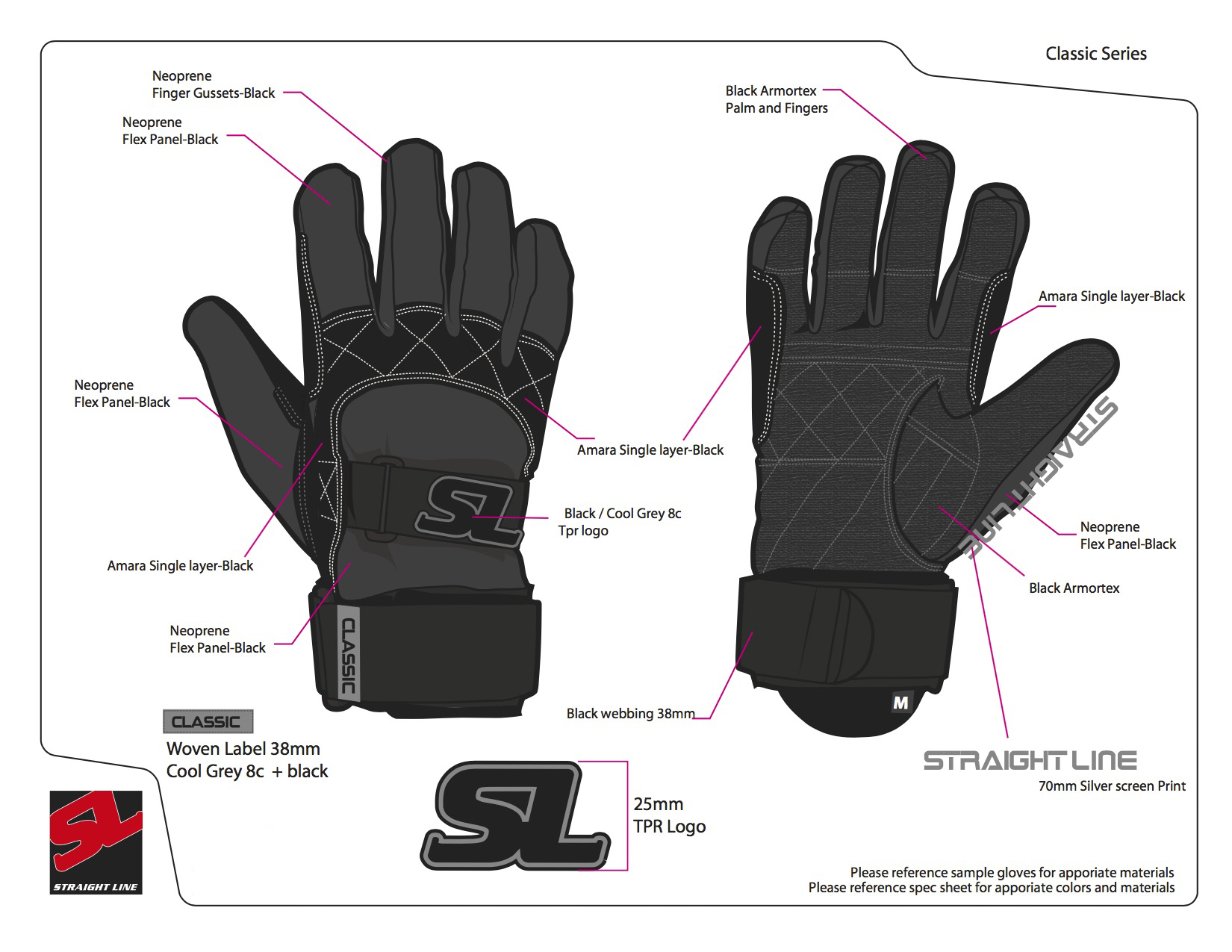 StraightLine Water Ski Gloves by Wade Motawi at