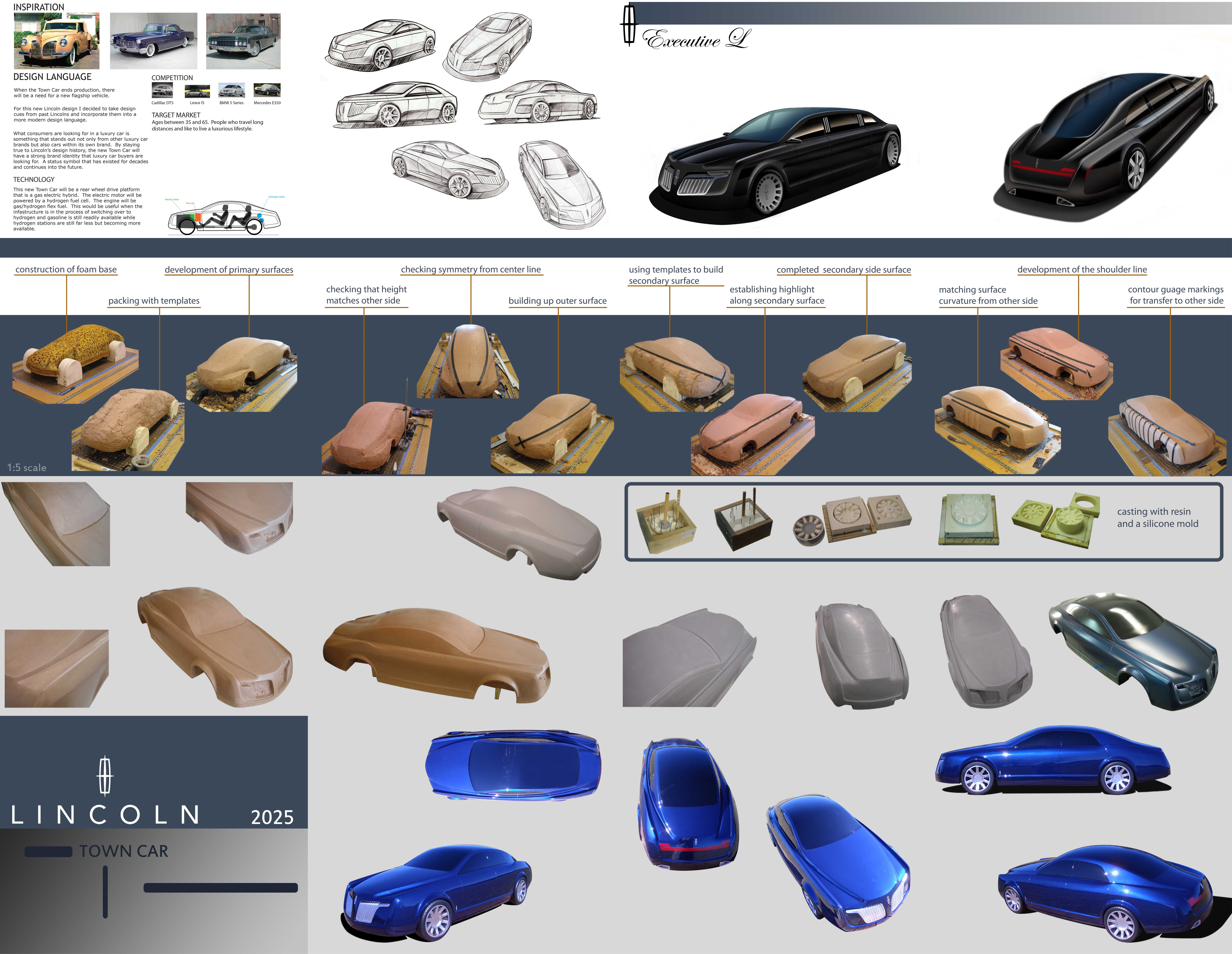 Lincoln Town Car 2025 by Michael Epps at Coroflot.com