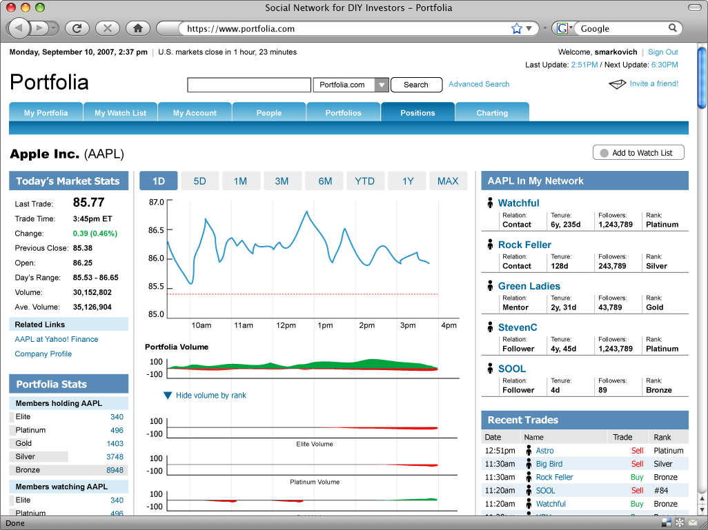 Cake Financial by Steve Markovich at