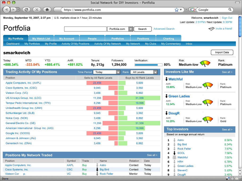 Cake Financial by Steve Markovich at