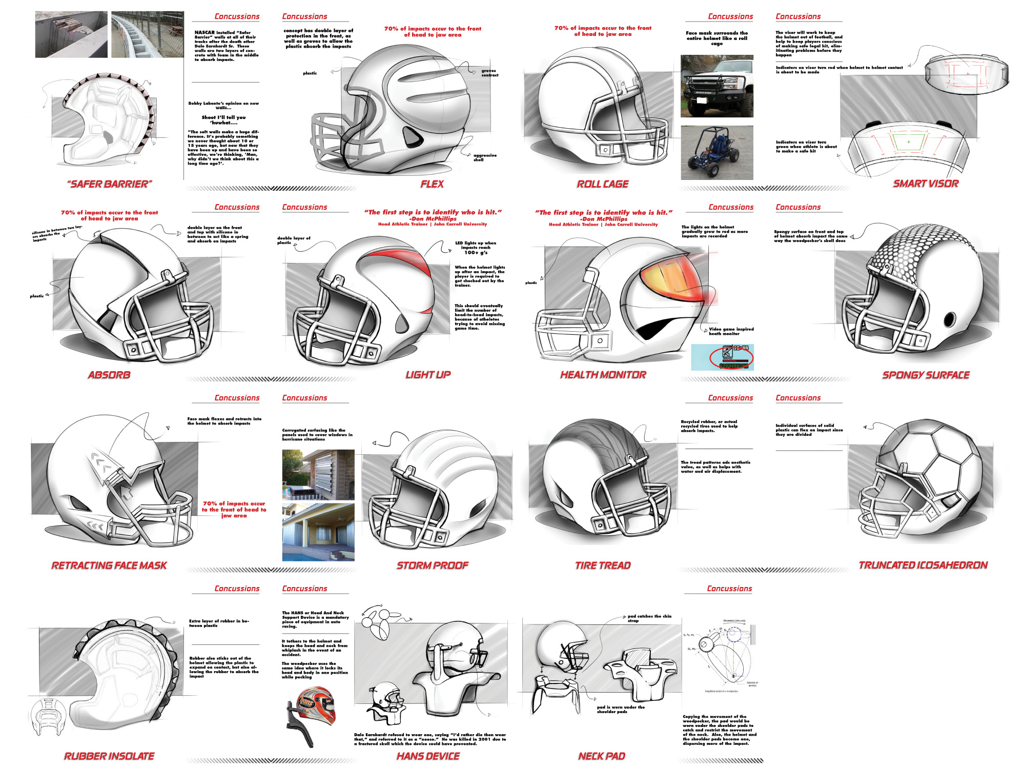 Football Helmet by Jonathan Prybor at