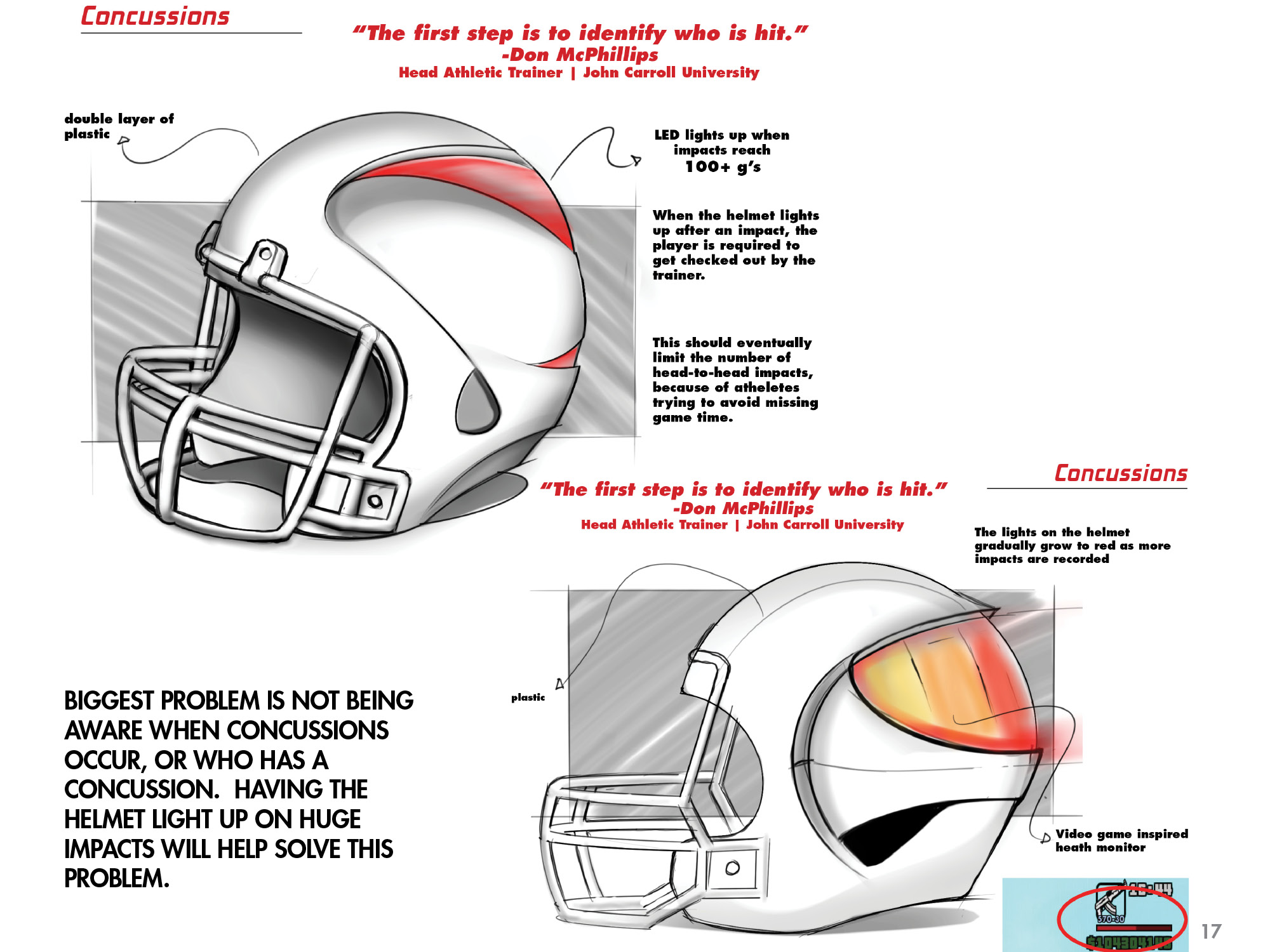 Football Helmet by Jonathan Prybor at