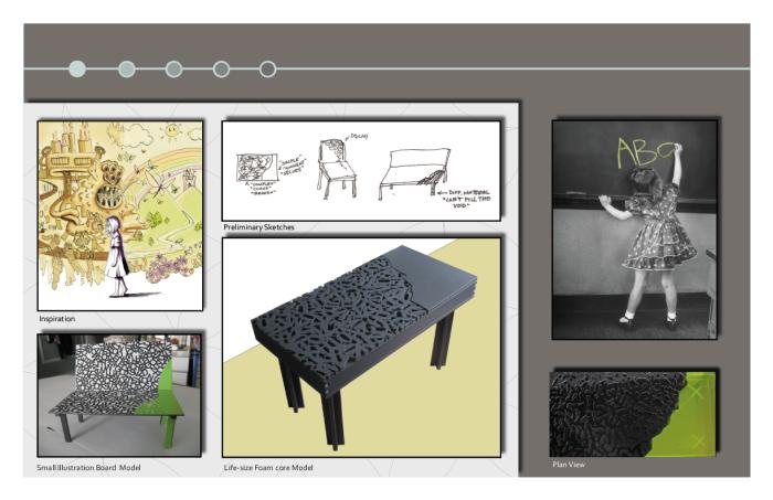 Interior Design Portfolio by Samantha Moore at Coroflot.com
