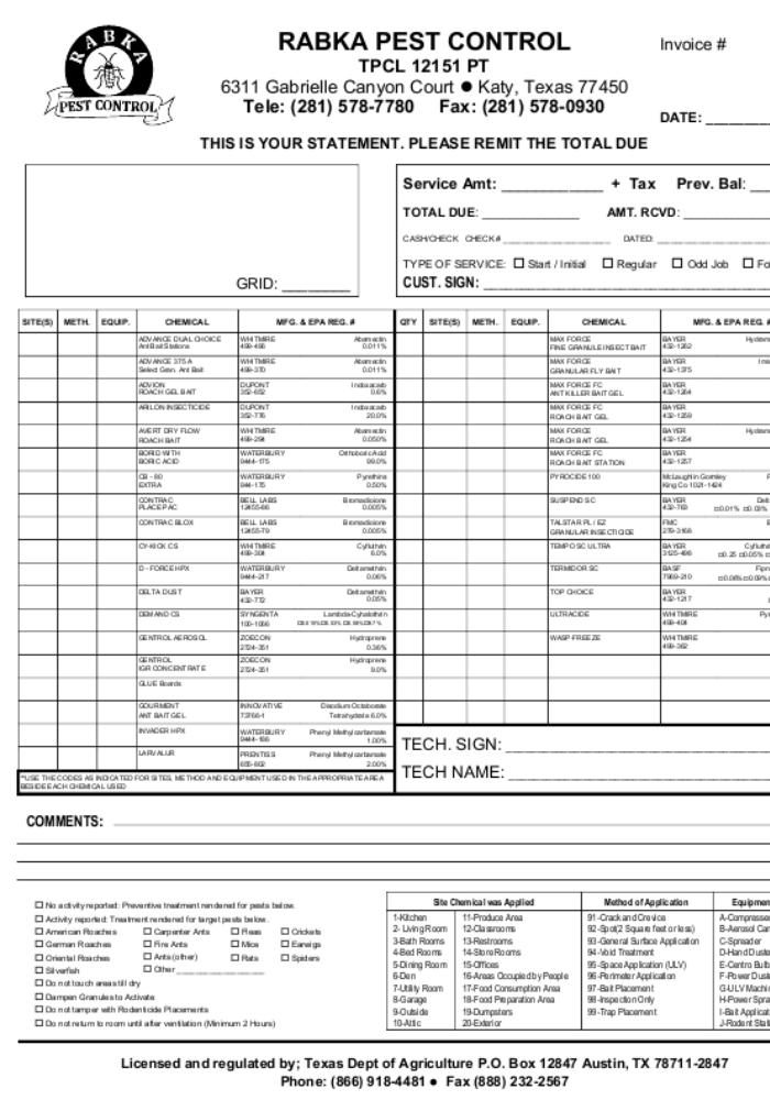 Custom Business Forms by Saadia Mirza at