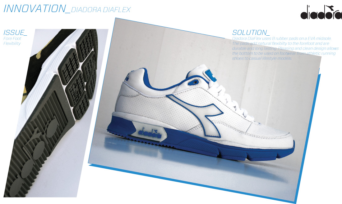 Footwear Design Innovation by ANDREW PARKMAN at