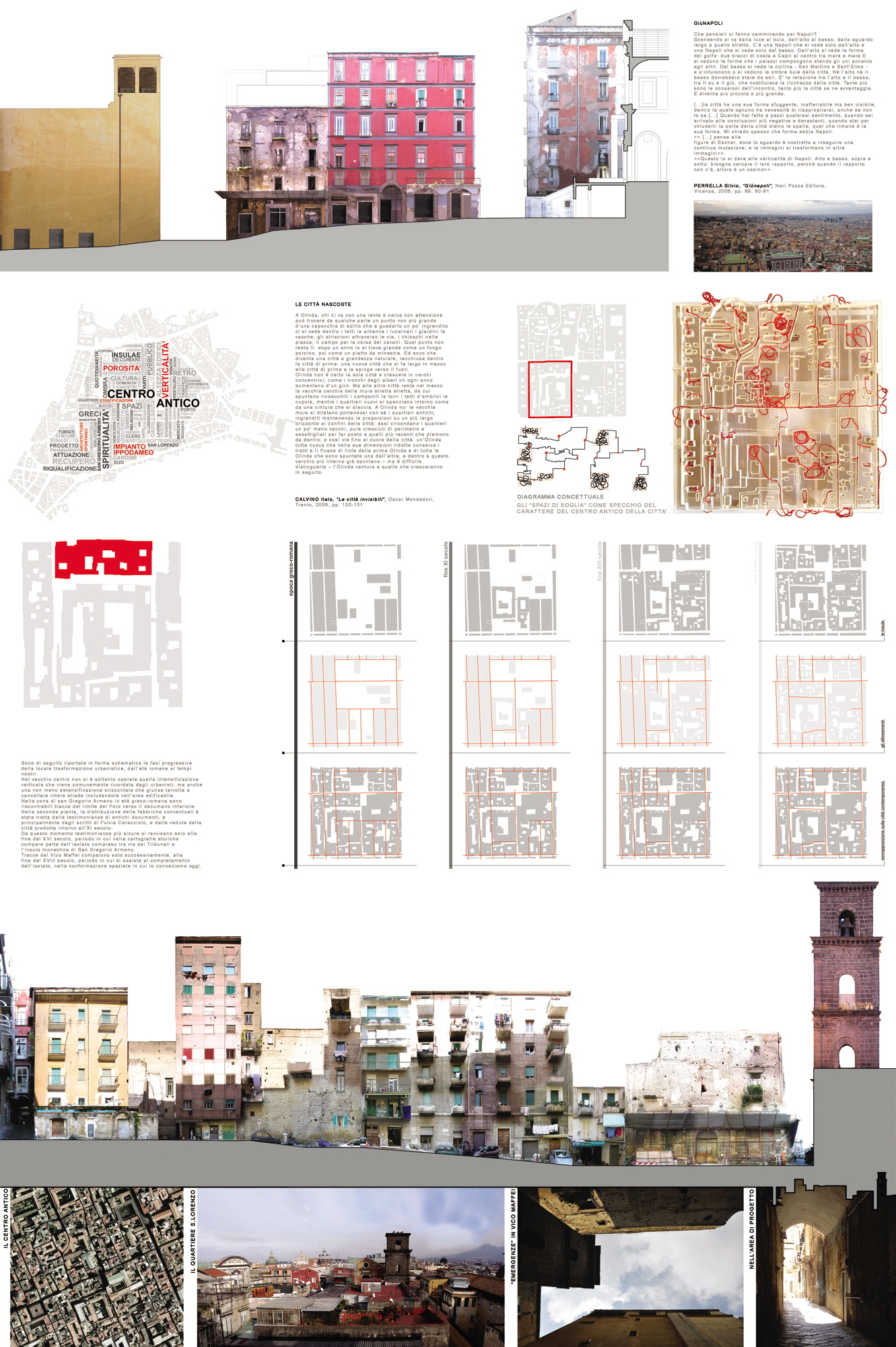 March thesis picture