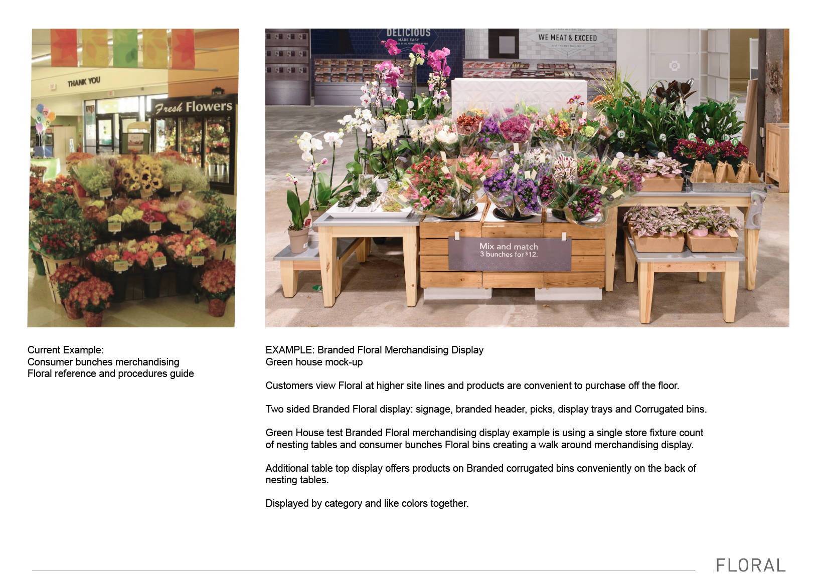 Publix Floral by Bridgette Lee at